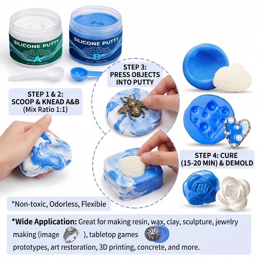 Suministros para hacer moldes  - Soap Making Designs reseña y precio