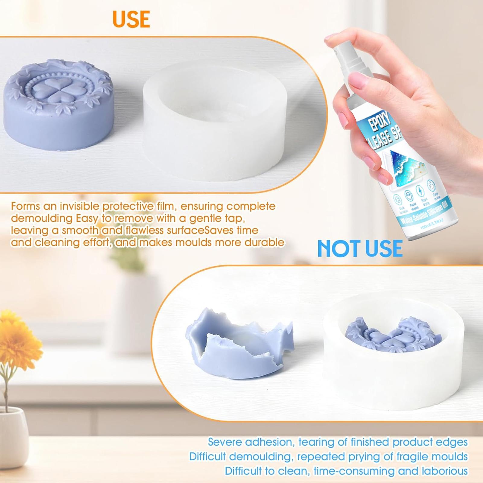 Spray Desmoldante de Silicona, - Soap Making Designs reseña y precio
