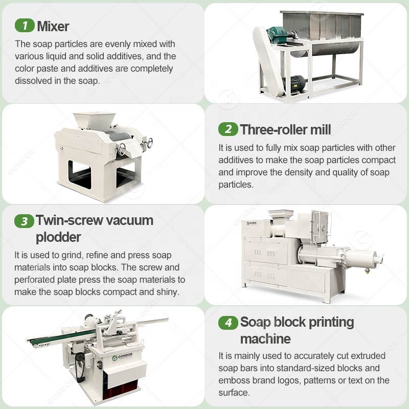Máquina comercial pequeña, tot - Soap Making Machine For Sale reseña y precio