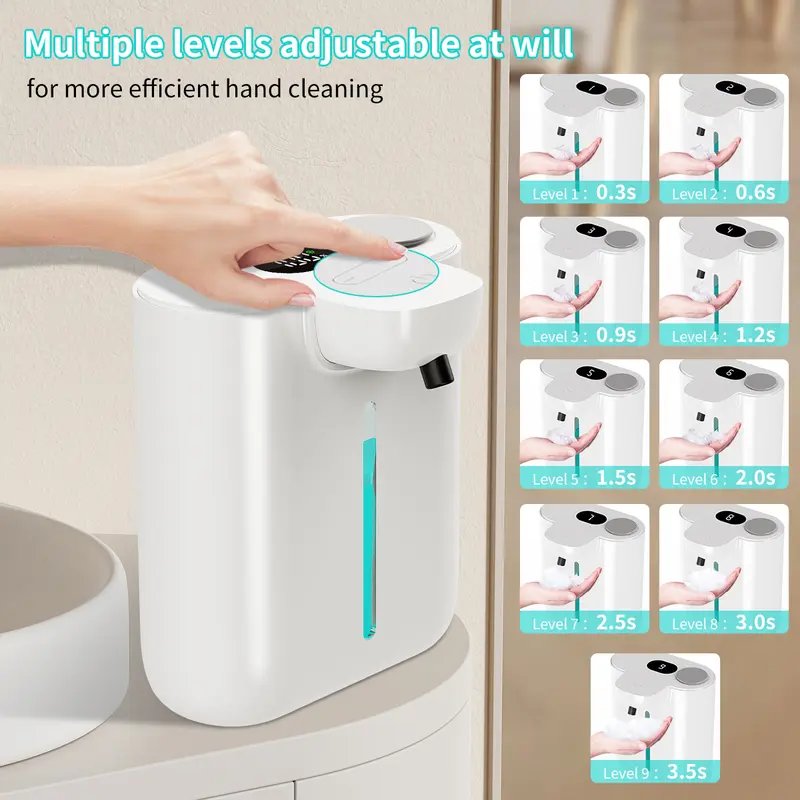 Dispensador de jabón con Senso - Soap Making Foam reseña y precio